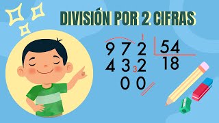 Aprende a dividir por dos cifras [upl. by Trixy]