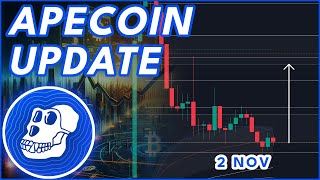 BE PREPARED FOR THIS🚨  APECOIN PRICE PREDICTION amp NEWS 2024 [upl. by Htabmas]