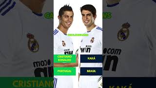 KAKÁ VS CRISTIANO RONALDO NA SUA OPINIÃO QUEM É MELHOR NO FUTEBOL [upl. by Felt]