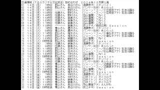 交通情報詰め合わせ（TBSラジオ＆文化放送）2024年10月第３週 [upl. by Nodab271]