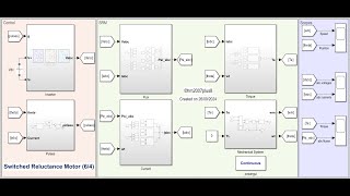 MATLABSIMULINK Modeling And Simulation of a Switched Reluctance Motor SRM [upl. by Celio148]