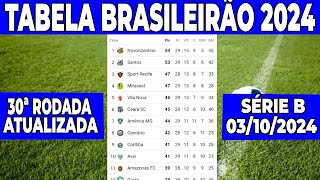 CLASSIFICAÇÃO DA SERIE B  TABELA DO BRASILEIRÃO 2024 HOJE  CAMPEONATO BRASILEIRO ATUALIZADO [upl. by Ahsiened332]