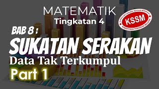 Part 1 Matematik Tingkatan 4 Bab 8  Sukatan Serakan Data Tak Terkumpul KSSM [upl. by Spense]