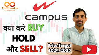 Campus Activewear Stock  Full Technical Analysis  Buy Hold or Sell Manish Sirs Expert [upl. by Anirad]