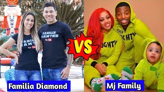 Familia Diamond vs The MJ Family Couple Comparison 2024 [upl. by Avilo]