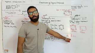 L10 Classification of Organic compound  12th Class chemistry  Ch7 [upl. by Eseela]