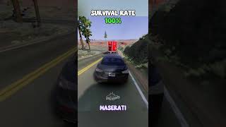 Chance of survival with different vehicles beamngcrashes beamngdrive game gameplay [upl. by Mcbride198]