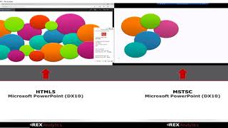 RD Web Client HTML5 vs MSTSC  Part1  DX10 Performance  PowerPoint Presentation [upl. by Egarton]