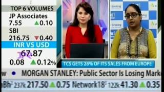 NDTV Profit Market Check 28 June 2016  Ms Sarabjit Kour Nangra Angel Broking [upl. by Yenrab408]