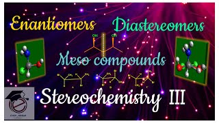 EnantiomerDiastereomersMeso compoundsStereochemistrychemakhilamcsir [upl. by Yetty]