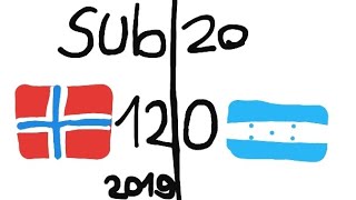 ¡ Noruega destroza a Honduras 12  0   Copa Mundial Sub 20 FIFA 2019 [upl. by Elynad]