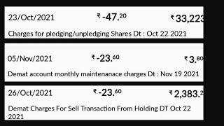 Angel Broking Charges Full Details  Pledging amp Unpledging  Margin Interest  DP amp Holding Charges [upl. by Walker633]