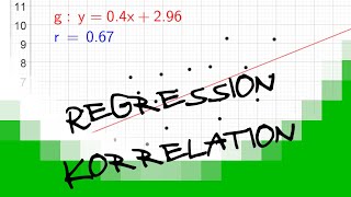 Regression und Korrelation in Geogebra [upl. by Guildroy800]