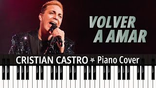 VOLVER A AMAR 1999 C Castro TUTORIAL piano cover  partitura [upl. by Nnyltiac636]