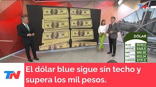 El dólar blue sigue sin techo y supera los 1000 El Banco central analiza subir la tasa de interés [upl. by Kokaras]