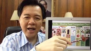 Alkaline Foods Prutas at Gulay – ni Dr Willie Ong 134 [upl. by Luaped]