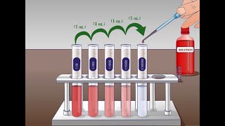 Serial Dilution A level Biology [upl. by Nanice]