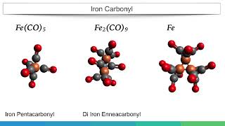 Iron Carbonyls  Preparation Structure and Properties  Organometallic Chemistry  Inorganic Chemis [upl. by Aram]