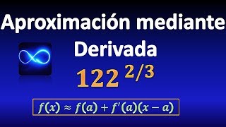 Aproximar potencia fraccionaria usando DERIVADA paso a paso Ejemplo 4 [upl. by Elrak]