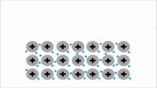 Metallic Bonding  GCSE Science  Chemistry  Get To Know Science [upl. by Dhaf]