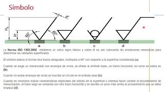 Acabado de superficies [upl. by Ainel]