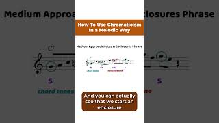 How To Use Chromaticism In A Melodic Way jazz improvisation [upl. by Lleder]