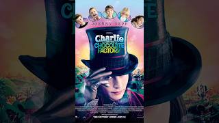 Charlie and the Chocolate Factory DVD review [upl. by Lalat56]