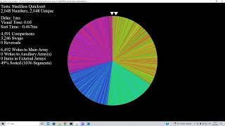 Stackless Quicksort fixed [upl. by Seraphine964]