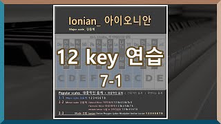 Popular scale대중적인 음계  71 Mode scales Ionian 아이오니안 선법 [upl. by Saref]