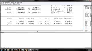 Stata Bivariate Regression [upl. by Roderica208]