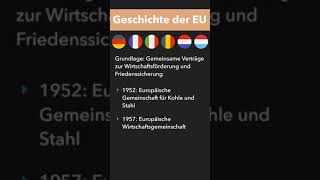 Der Weg zur EU  Geschichte der Europäischen Union einfach erklärt shorts [upl. by Nodal915]