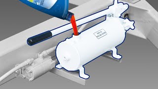 Filling Hydraulic Hand Pump with Fluid Tutorial [upl. by Worlock]