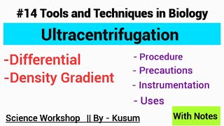 Ultracentrifugation Density Gradient and Differential Instrumentation  Uses Procedure By Kusum [upl. by Arriat]