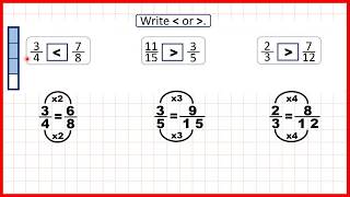 Compare fractions with denominators as common multiples  Fractions  Year 5 [upl. by Mundy]