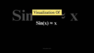 Visual proof Of Sinx ≈ x [upl. by Morena]