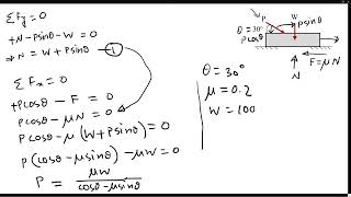 Static Friction Basics Introduction Example Calculation [upl. by Newol947]