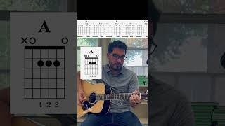 Stargazing  Myles Smith Acoustic Guitar Tutorial w Tabs amp Chords lesson howtoplay cover [upl. by Nelyag]