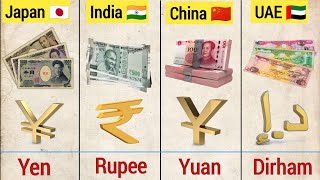 Asian Countries Used Different Currencies  Asia all Countries Currencies and Symbols  €£₹ [upl. by Shih798]