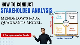 Mastering Stakeholder Analysis A Complete Guide to Effective Stakeholder Mapping [upl. by Aihsekin342]