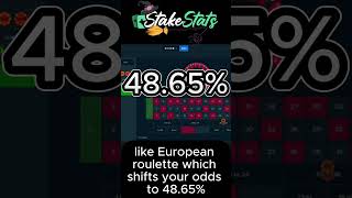 Roulette odds Stake Originals [upl. by Ariad]