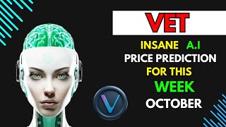 Insane VECHAIN VET Price Prediction for THIS WEEK by AI [upl. by Aikal]