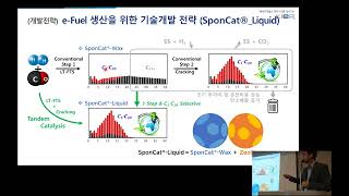 EFuel 생산기술 개발 [upl. by Bolt]