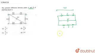 The potential difference between points A and B adjoining figure is [upl. by Adivad]