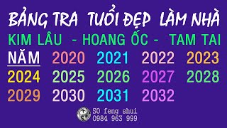 💎PHONGTHỦY5 Bảng tra tuổi đẹp làm nhà năm 202320242025 202620272028 202920302031 2032 [upl. by Megan560]