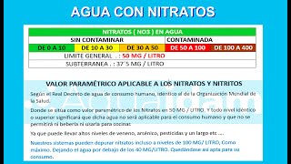 AGUA CON NITRATOS y sus efectos negativos en el ser humano  AQUAIDAM [upl. by Merlin532]