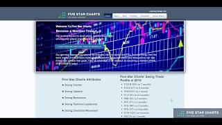 Five Star Charts Getting Started Training [upl. by Nwahsyd]