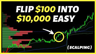 Volume Profile  VWAP The Best Scalping Trading Strategy For Stocks  78 Win Rate [upl. by Trometer]