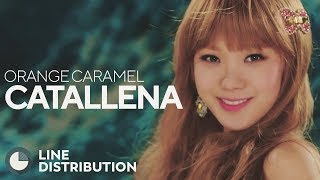 ORANGE CARAMEL  Catallena Line Distribution [upl. by Prudi]