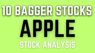 AAPL QUICK STOCK ANALYSIS  Apple stock  September 8 2024  10 Bagger Stocks [upl. by Jac]