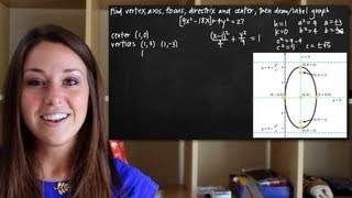 Vertex axis focus directrix of an ellipse KristaKingMath [upl. by Airpal]